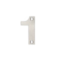 Numeral Sign (0–9)