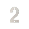 Numeral Sign (0–9)