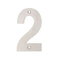 Numeral Sign (0–9)