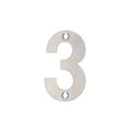 Numeral Sign (0–9)