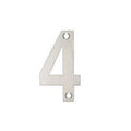 Numeral Sign (0–9)