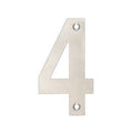 Numeral Sign (0–9)
