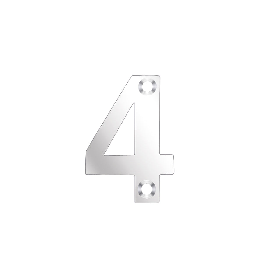 Numeral Sign (0–9)