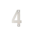 Numeral Sign (0–9)