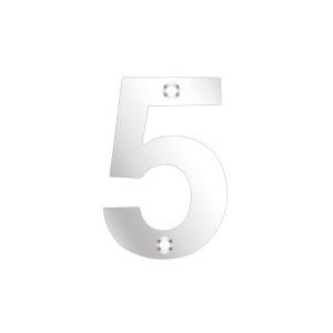 Numeral Sign (0–9)
