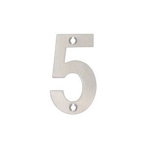 Numeral Sign (0–9)