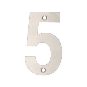 Numeral Sign (0–9)