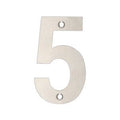 Numeral Sign (0–9)