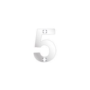 Numeral Sign (0–9)