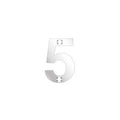 Numeral Sign (0–9)