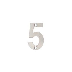 Numeral Sign (0–9)
