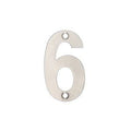 Numeral Sign (0–9)