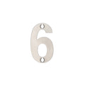 Numeral Sign (0–9)