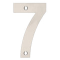 Numeral Sign (0–9)