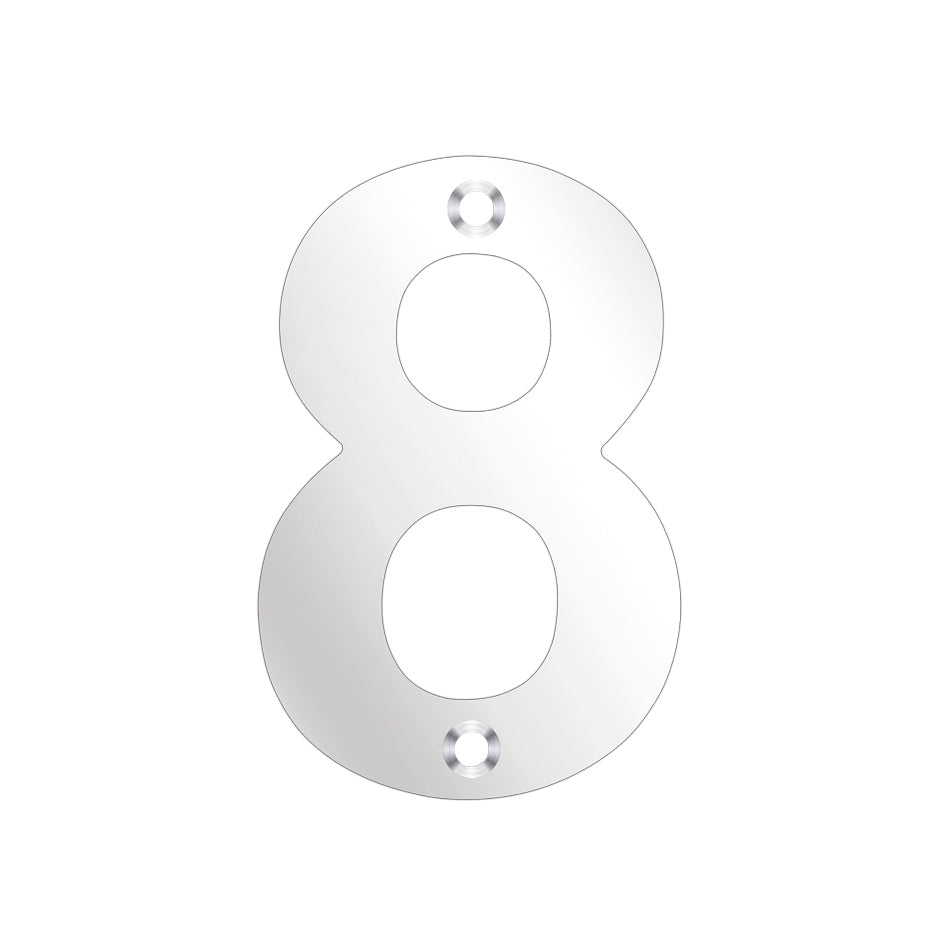 Numeral Sign (0–9)