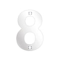 Numeral Sign (0–9)