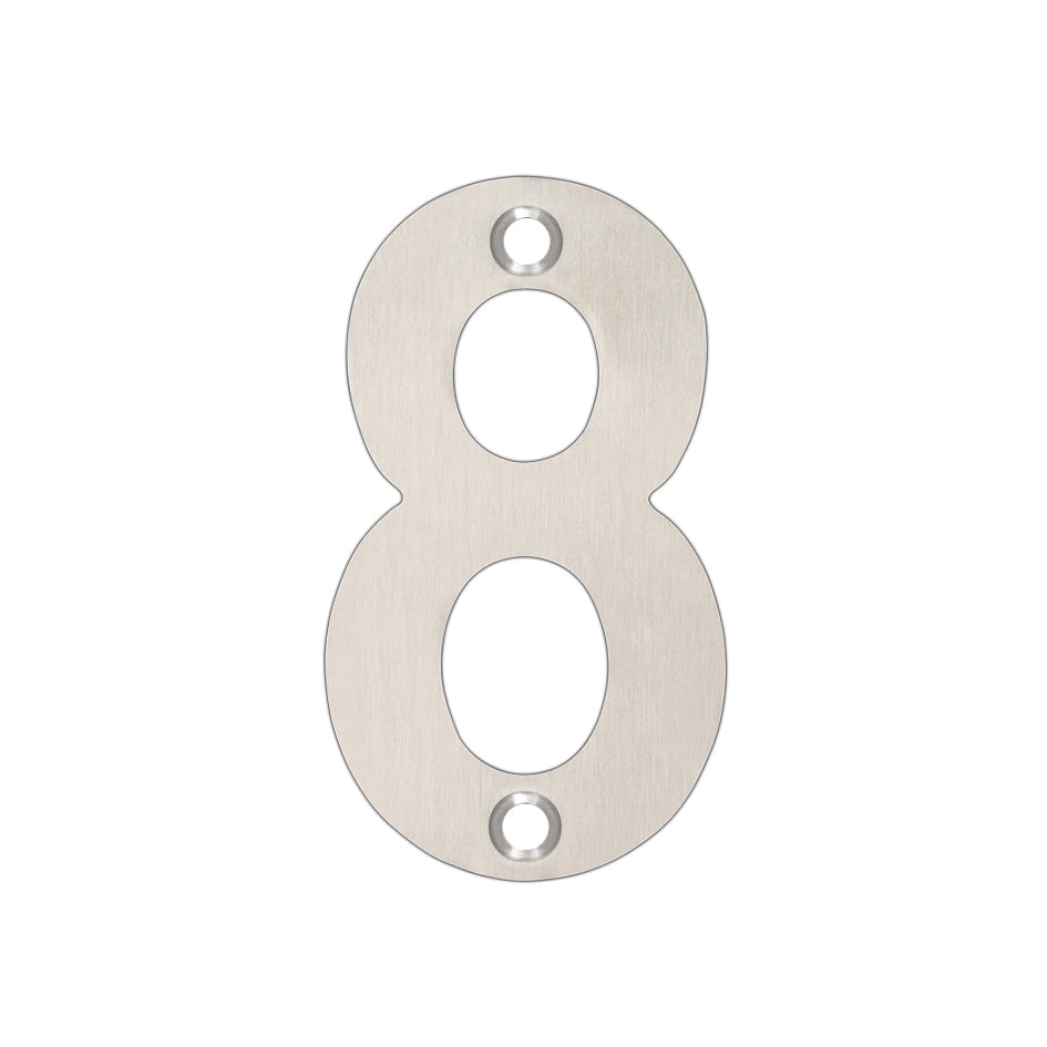 Numeral Sign (0–9)