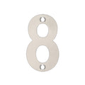 Numeral Sign (0–9)