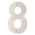 Numeral Sign (0–9)