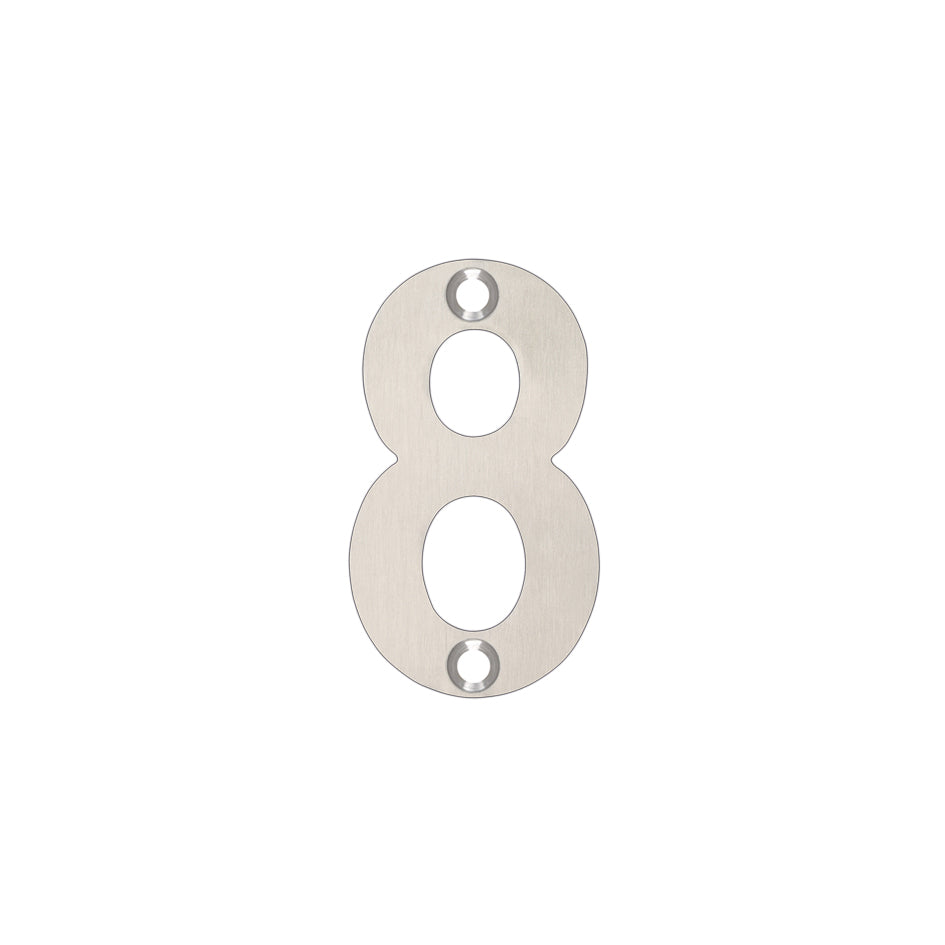 Numeral Sign (0–9)