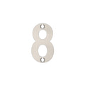Numeral Sign (0–9)